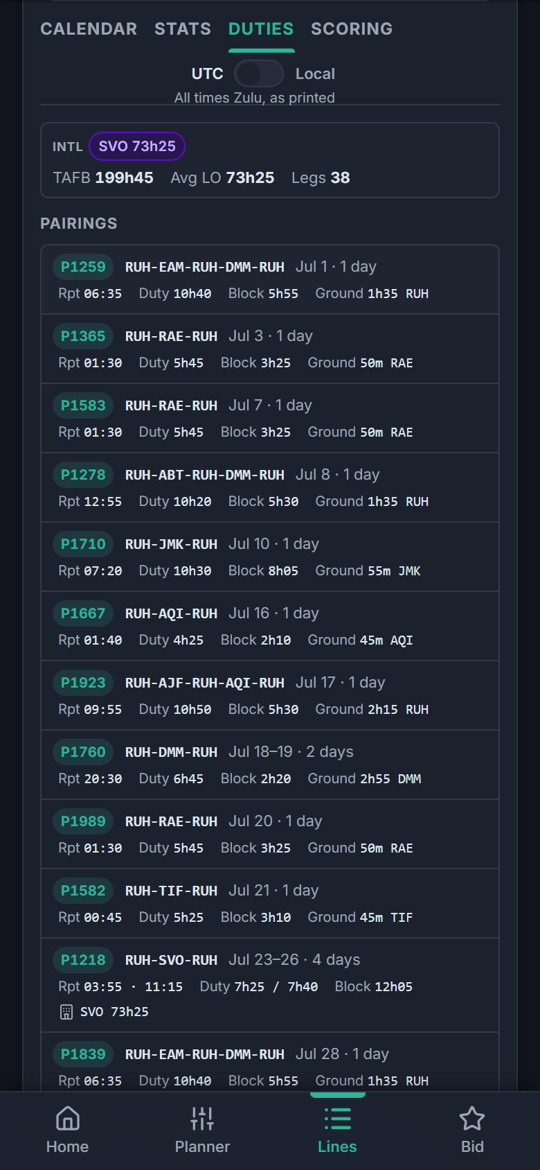 The Duties tab listing each pairing's duty and block durations, the ground time between flights, and layover lengths