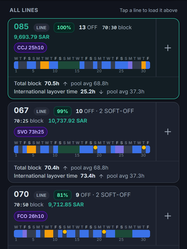 Ranked lines with match scores, days off, block hours, and estimated pay